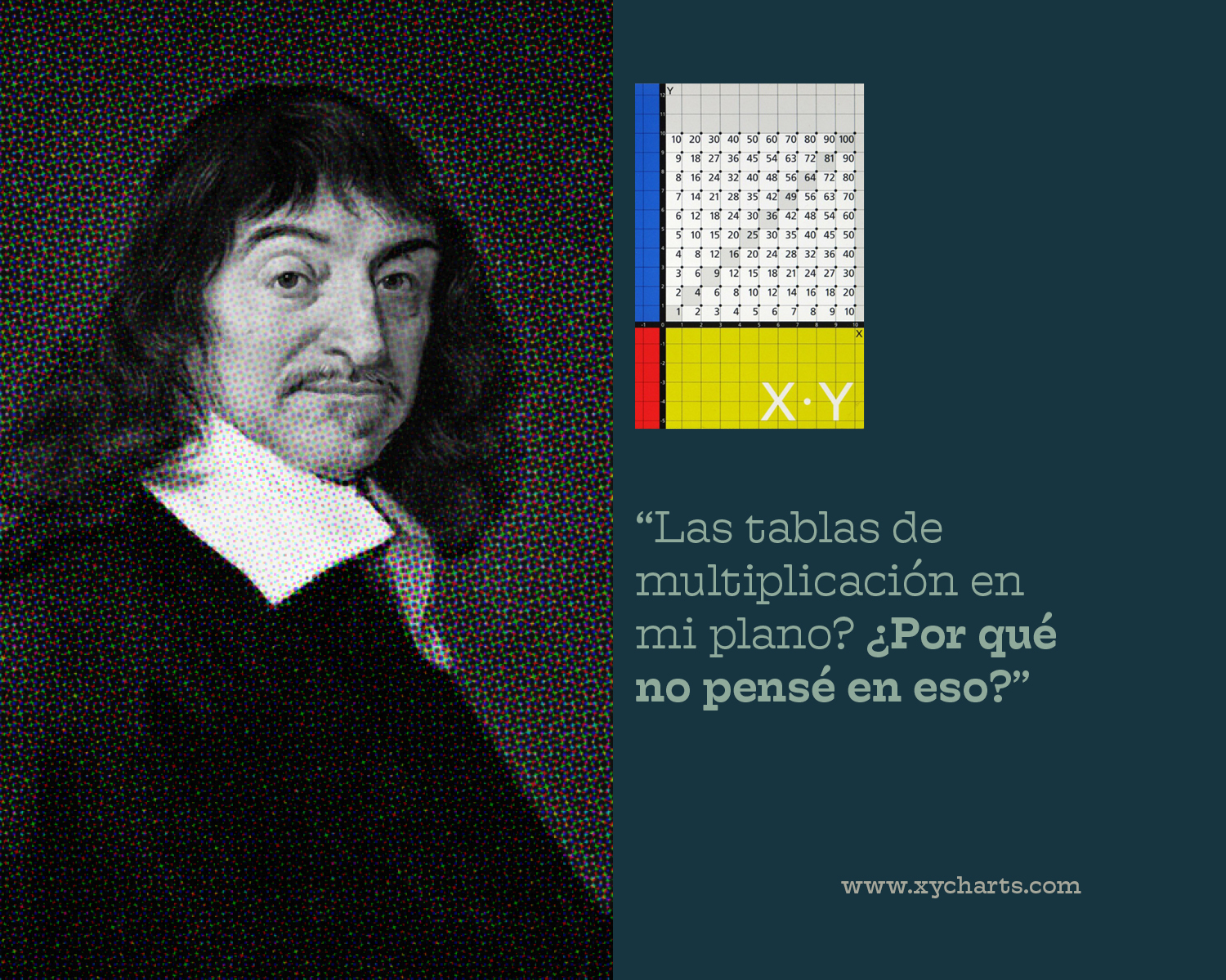 Descartes Spanish